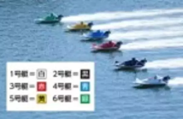 「初心者の方でも豪華ゲストとBOATRACEを楽しもう！「SG第32回グランドチャンピオン」期間特別番組公式YouTubeチャンネル「ボートレーススペシャルLIVE」」の画像