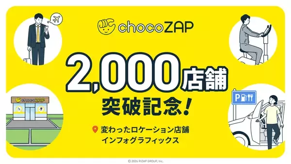 chocoZAP2,000店舗突破  田んぼの中、高速道路SA・PA、空港、一般会員が入れない〇〇まで?!  変わったロケーション店舗をインフォグラフィックスで一挙公開