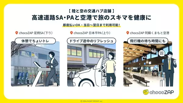 「chocoZAP2,000店舗突破  田んぼの中、高速道路SA・PA、空港、一般会員が入れない〇〇まで?!  変わったロケーション店舗をインフォグラフィックスで一挙公開」の画像