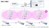 「＜接続検証：病院や介護施設の効率的な見守り業務に寄与＞アライドテレシスの無線LANアクセスポイントと積水化学工業の見守りセンサーでWi-Fi接続検証を実施し、安定した通信を実証」の画像4