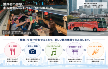 WILLER ACROSS、異業種との共創で新たなインバウンドコンテンツを創出、「移動」を掛け合わせ、アイデアを新しい観光コンテンツへ