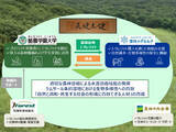 「学校法人酪農学園と雪印メグミルク株式会社・別海町森林組合・農林中央金庫が「北海道別海町の森林保全活動へのJ-クレジット活用に関する連携協定」を締結 ― 森林由来J-クレジットの創出が生み出す環境価値を、次世代を担う学生の未来の学びへ」の画像2