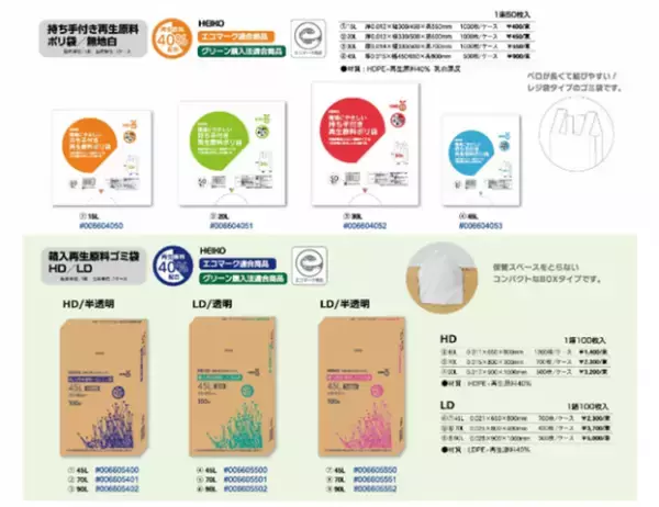 「再生プラスチック原料「Repla®」を活用したレジ袋・ゴミ袋の開発販売について」の画像