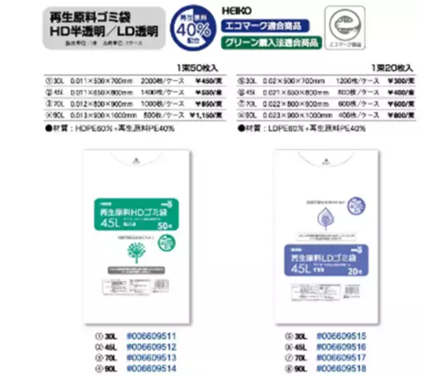 「再生プラスチック原料「Repla®」を活用したレジ袋・ゴミ袋の開発販売について」の画像