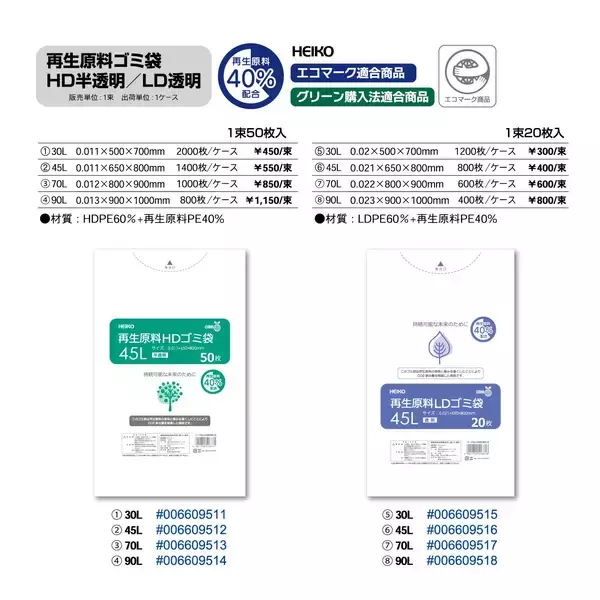 「再生プラスチック原料「Repla®」を活用したレジ袋・ゴミ袋の開発販売について」の画像
