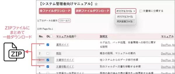「生成AIで要約・翻訳！ドキュメント作業を効率化するクラウド型文書管理の最新版リリース～情報収集を効率化する新機能も追加～」の画像
