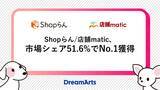 「Shopらん/店舗matic、市場シェア51.6%でNo.1獲得～「業種別IT投資動向／DX市場の将来展望 2026年度版 IT投資編」本部・店舗間コミュニケーションツール市場調査にて～」の画像1