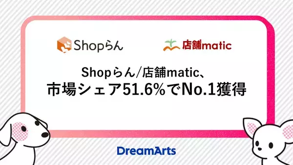 Shopらん/店舗matic、市場シェア51.6%でNo.1獲得～「業種別IT投資動向／DX市場の将来展望 2026年度版 IT投資編」本部・店舗間コミュニケーションツール市場調査にて～
