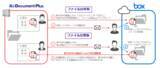 「楽々Document Plusが新たに「Box」と連携～社外とのファイル共有もラクラクに～」の画像3