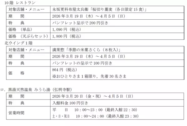 「大岡川さくらデジタルスタンプラリーを開催します」の画像