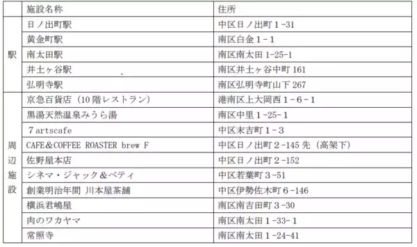 「大岡川さくらデジタルスタンプラリーを開催します」の画像