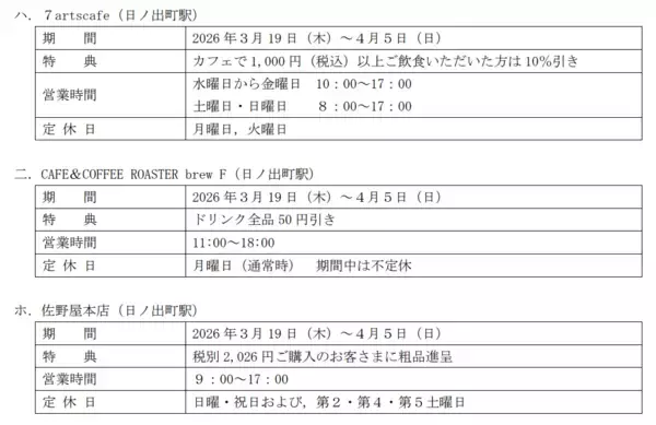 「大岡川さくらデジタルスタンプラリーを開催します」の画像