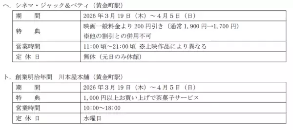 「大岡川さくらデジタルスタンプラリーを開催します」の画像