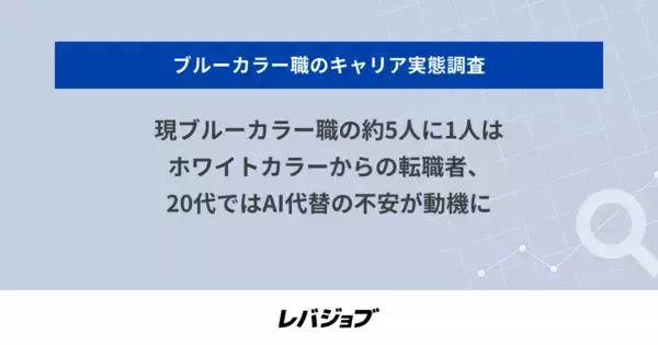 現ブルーカラー職の約5人に1人はホワイトカラーからの転職者、20代ではAI代替の不安が動機に