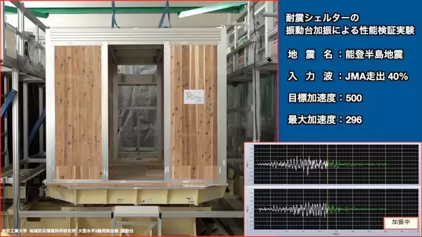 「【産学連携研究】南海トラフ等巨大地震に備える「開放型アルミ耐震シェルター」の耐震性を実証！ 能登半島・熊本・阪神・東日本級の巨大地震に対応 。〜株式会社堤サッシュ工業が開発〜」の画像