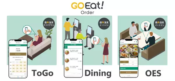 「寺岡精工、店舗DXを支えるモバイルオーダーシリーズ「GoEat!Order」のラインアップを拡充」の画像