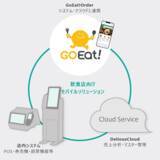 「寺岡精工、店舗DXを支えるモバイルオーダーシリーズ「GoEat!Order」のラインアップを拡充」の画像3