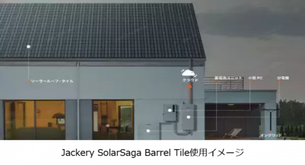 「Jackeryが住宅建築業界の日本最大級イベント「JAPAN BUILD TOKYO」に初出展！2024年度グッドデザイン賞を受賞した瓦型太陽光パネルも初展示」の画像