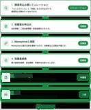 「申込み件数1,000件突破！「サクっと資金調達」サービスサイトをリニューアル」の画像3