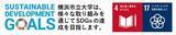 「2025年度入試からデータサイエンス研究科博士前期課程の収容定員を増員」の画像3