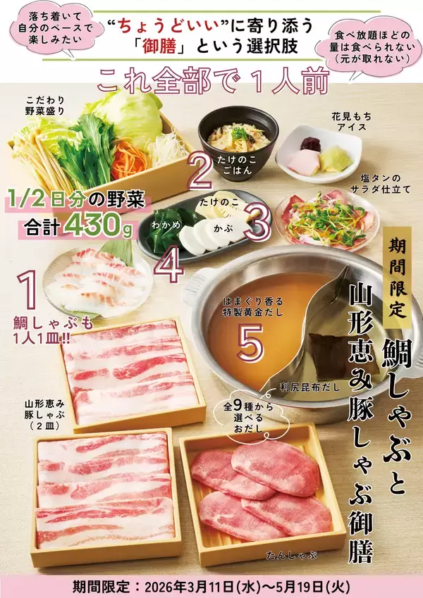 「【しゃぶしゃぶ温野菜 イベントレポート】めで鯛、春到来！はまぐり香る黄金だしの「鯛しゃぶ」御膳が登場 ～春野菜・山形恵み豚・花見もちなどの季節限定メニューを一度に味わう～」の画像