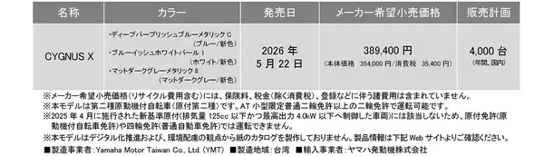 「スタイル一新、走りを洗練させた新型「CYGNUS X」発売～滑らかな発進・走行性を支援するトラクションコントロールシステム採用～」の画像