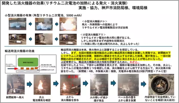 「【名古屋大学】リチウム二次電池等の発火の危険性がある製品の安全な保管・回収・全国輸送の実現にむけた具体策を提案！」の画像