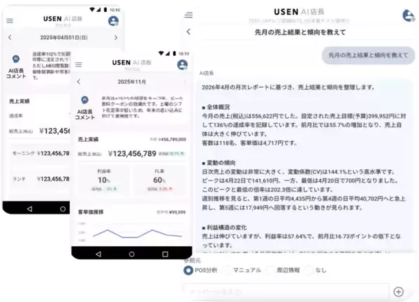 「次世代の飲食店経営を実現する2つの新サービスを5/22販売開始おかわりタイミングを逃さない！AI×ロボットでドリンク残量を検知、USEN AI店長が経営分析・アドバイス」の画像
