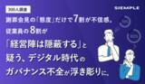 「【300人調査レポート】謝罪会見の「態度」だけで7割が不信感。従業員の8割が「経営陣は隠蔽する」と疑う、デジタル時代のガバナンス不全が浮き彫りに。」の画像1