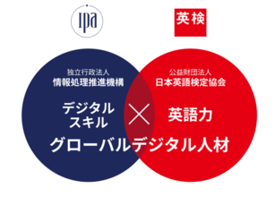 日本英語検定協会と情報処理推進機構がグローバルデジタル人材の育成に関する連携協定を締結