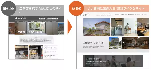 「“いい住まい、いい暮らし”について考える業界最大級の住宅施工例コンテスト「LIXILメンバーズコンテスト2025」グランプリ作品決定」の画像