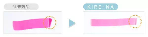「「ちいかわ」デザインの『KIRE-NA（キレーナ）』が登場！カラーに合わせた“パーティー柄＆パジャマ柄”で全10色展開」の画像