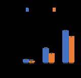 「【名城大学】海藻などがつくる天然UV吸収物質に血圧上昇抑制作用を確認」の画像2