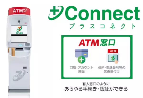 西日本シティ銀行へ＋Connect（プラスコネクト）「ＡＴＭ窓口」サービス提供を開始
