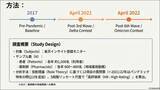 「【城西大学】患者と薬剤師の認識のギャップが示す、薬剤師の役割転換　薬学部が新型コロナウイルス感染症（COVID-19）パンデミック前後における薬剤師の役割に対する、患者と薬剤師自身の認識の変化を調査」の画像3