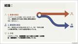 「【城西大学】患者と薬剤師の認識のギャップが示す、薬剤師の役割転換　薬学部が新型コロナウイルス感染症（COVID-19）パンデミック前後における薬剤師の役割に対する、患者と薬剤師自身の認識の変化を調査」の画像4