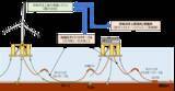 「NEDO「グリーンイノベーション基金事業（洋上風力発電の低コスト化プロジェクト）」に採択」の画像1