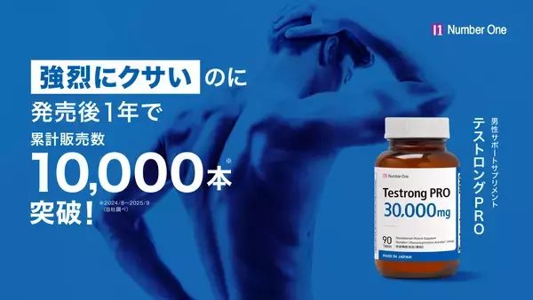 「強烈にクサい」のに発売後1年で販売数1万本*を突破！男性用サプリ『テストロングPRO』クサい理由は、有効成分の妥協なき「高配合設計」にあり