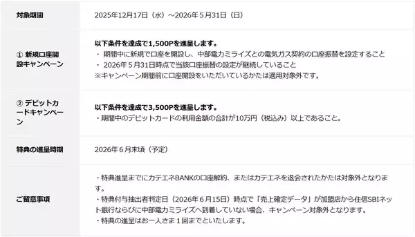 「カテエネBANK、ポイントプログラムのリニューアルおよび最大5,000ポイントプレゼントキャンペーン等を実施」の画像