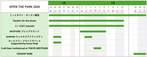 「【東京ミッドタウン】都会の緑豊かな芝生広場でのんびりピクニックを満喫！「MIDTOWN OPEN THE PARK 2026」」の画像