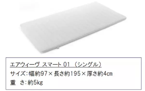「京王線・井の頭線の駅係員・乗務員・技術員が利用する全仮眠室に３月１３ 日（金）エアウィーヴを導入しました」の画像