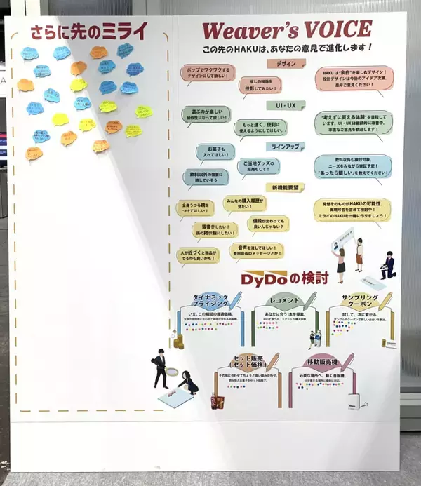 「Toyota Woven City Inventor Garageで開催の「KAKEZAN 2026」ダイドードリンコがインベンターの1社として出展」の画像