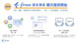 「freee、固定資産にまつわるすべての業務をシームレスにつなぐ「freee固定資産」を5月26日より順次提供開始」の画像1