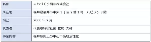 「【オリックス自動車】福井市内でカーシェアによる地域交通補完の実証実験を開始」の画像