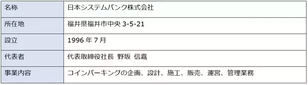 「【オリックス自動車】福井市内でカーシェアによる地域交通補完の実証実験を開始」の画像