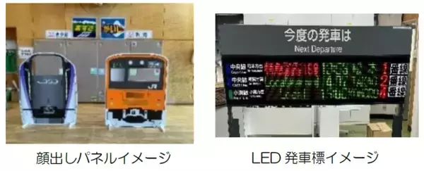 「～ ＪＲ東日本×京王電鉄×西武鉄道 ～「～春のはちおうじ乗り物フェス２０２６～」を開催します！」の画像