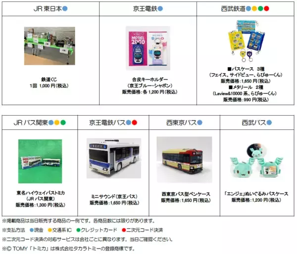 「～ ＪＲ東日本×京王電鉄×西武鉄道 ～「～春のはちおうじ乗り物フェス２０２６～」を開催します！」の画像