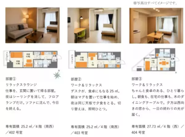 「リユース家具・家電を活用したサイクルアップ型賃貸住宅モデルを開始」の画像