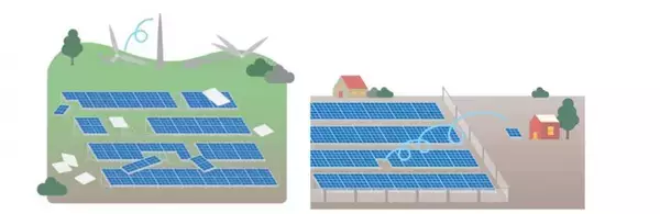 「台風による太陽電池パネルの被害に注意」の画像