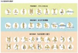 教育現場における地域や企業との連携